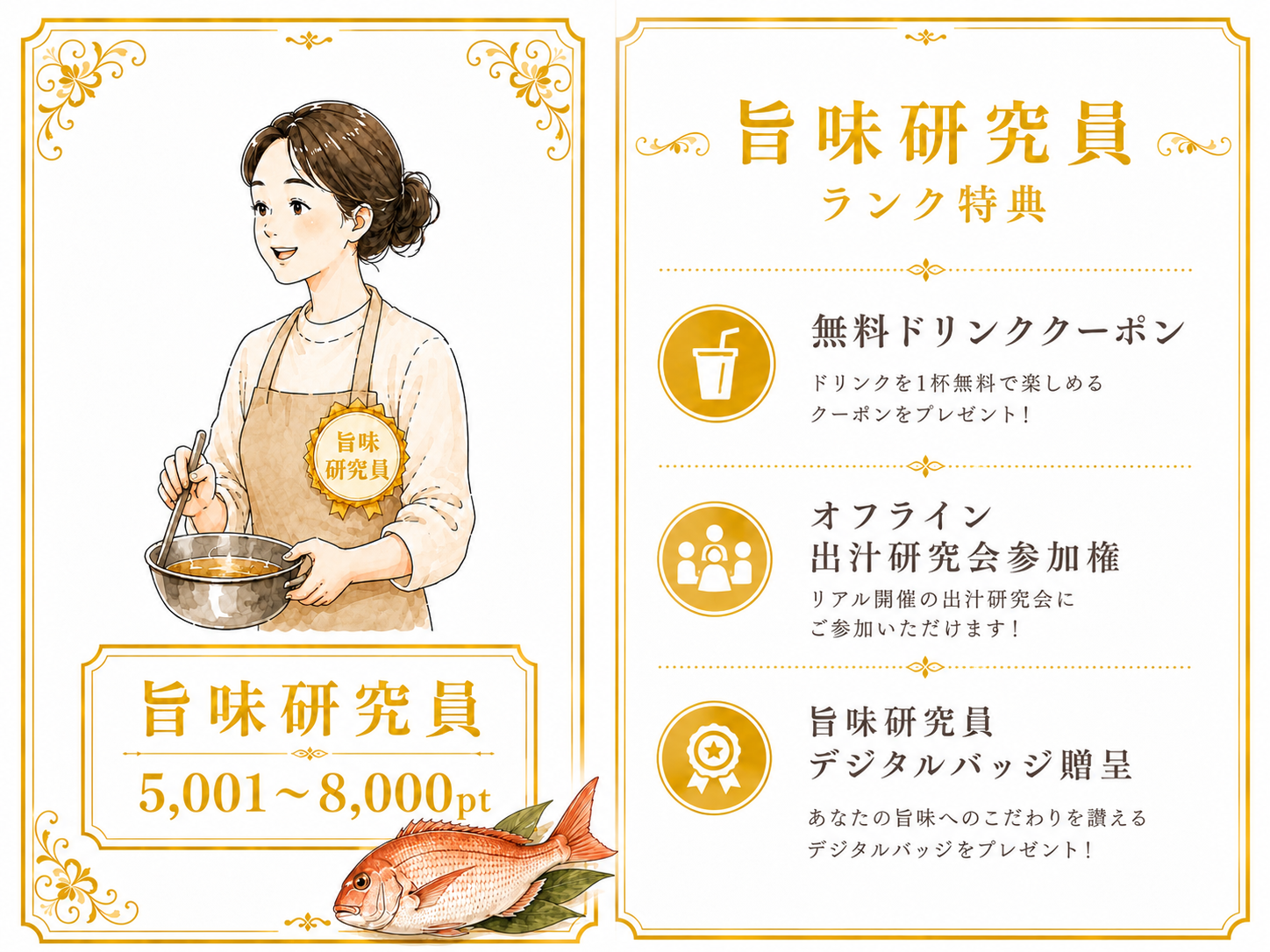 旨味研究員