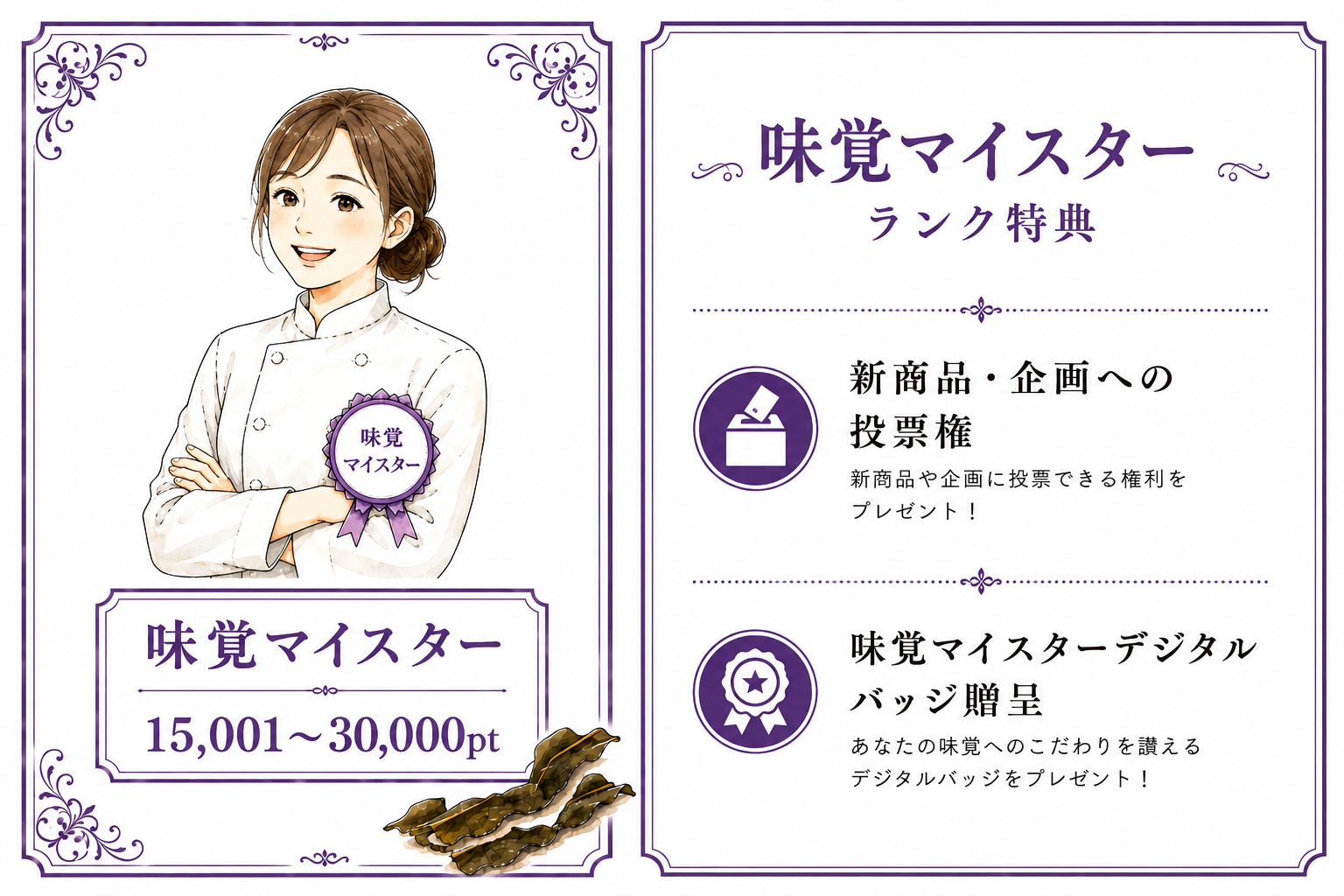 味覚マイスター