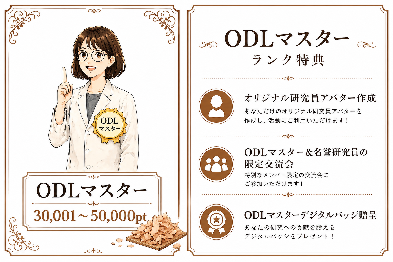 ODLマスター