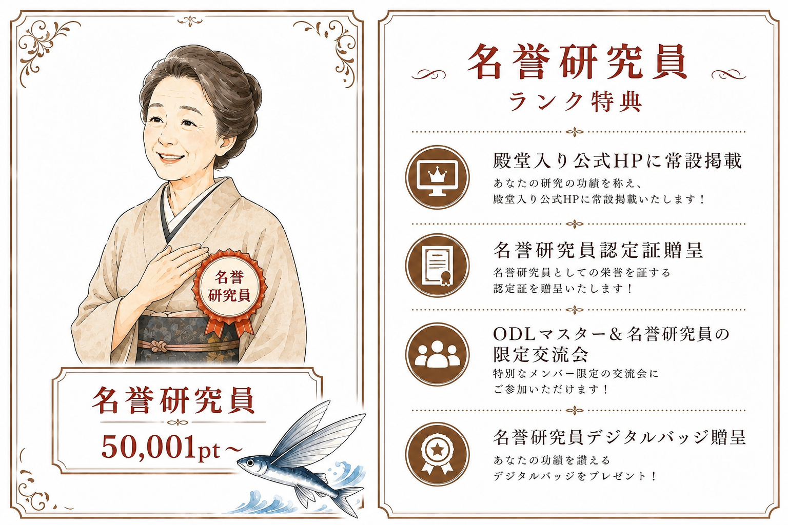 名誉研究員