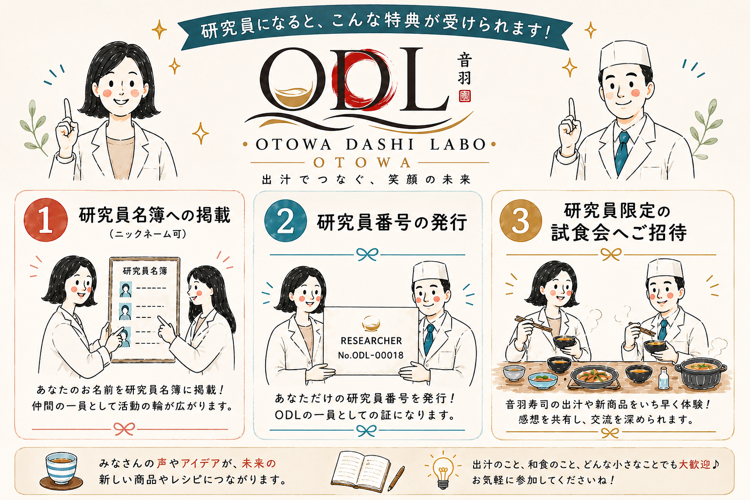 ODL研究室の仲間たち