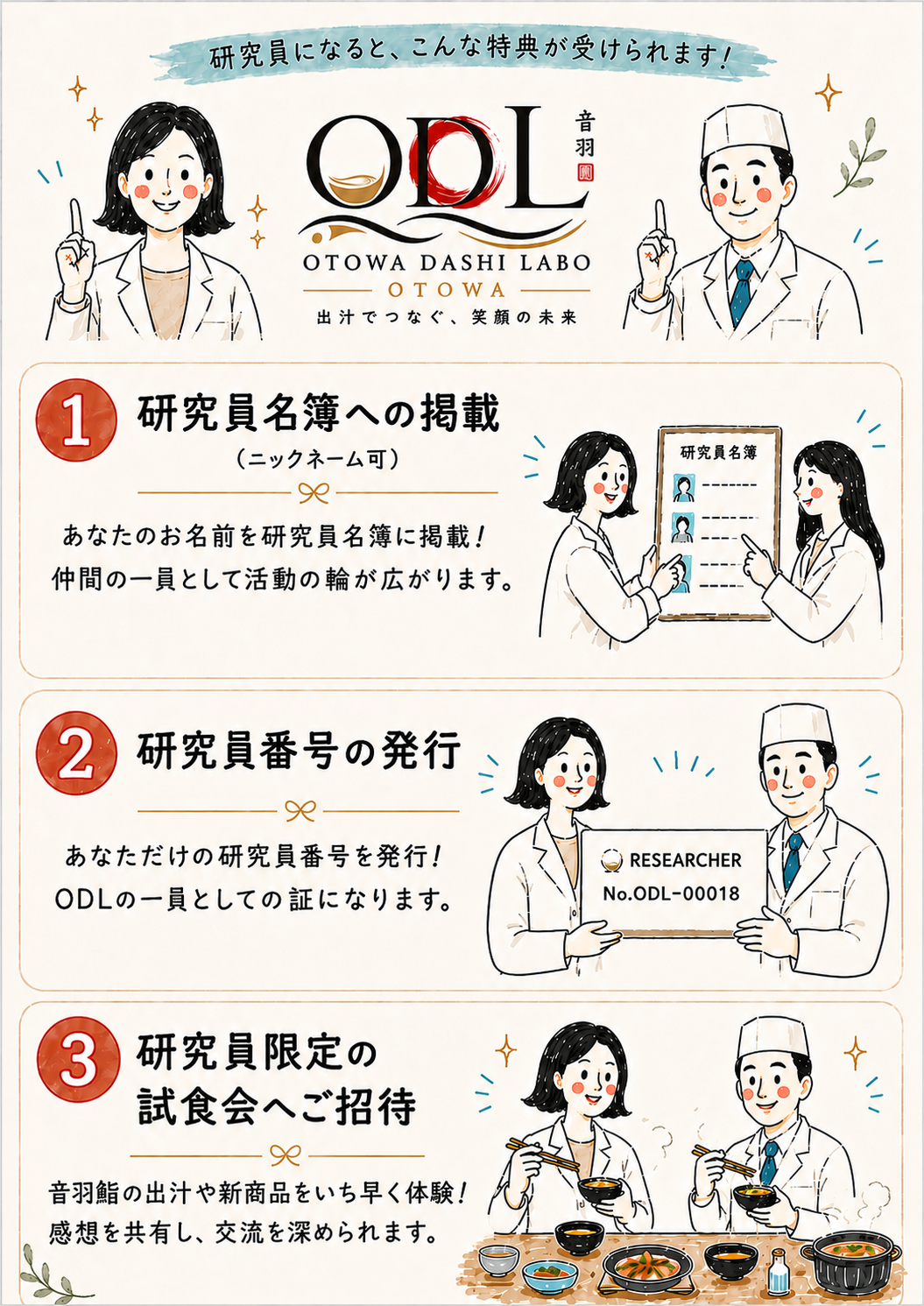 研究員になると、こんな特典が受けられます！1