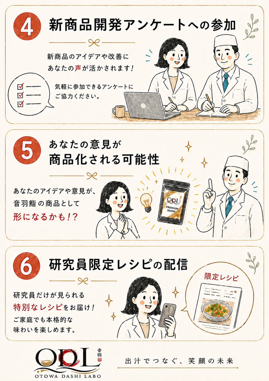 研究員になると、こんな特典が受けられます！2
